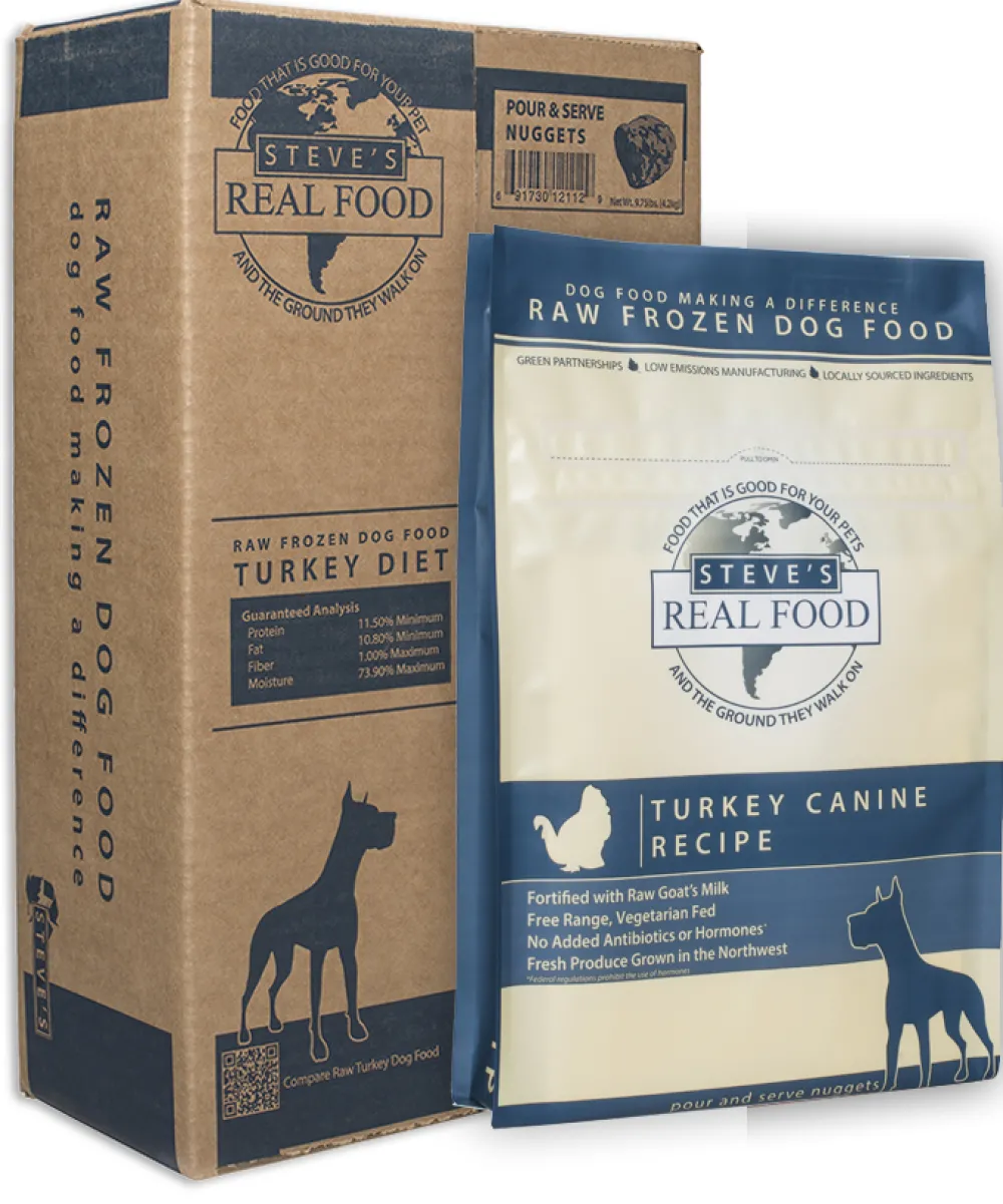 Steve's Real Food Frozen Food | Frozen Food^Turkey Nuggets Raw Frozen Dog & Cat Food, 5-lb